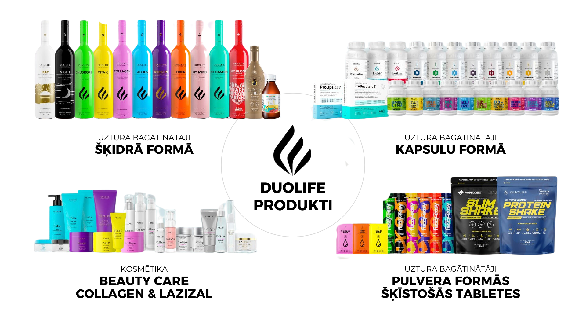 Duolife produkti